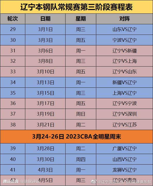 在2022-23赛季，哈兰德随曼城夺得了欧冠冠军、英超冠军和足总杯冠军。